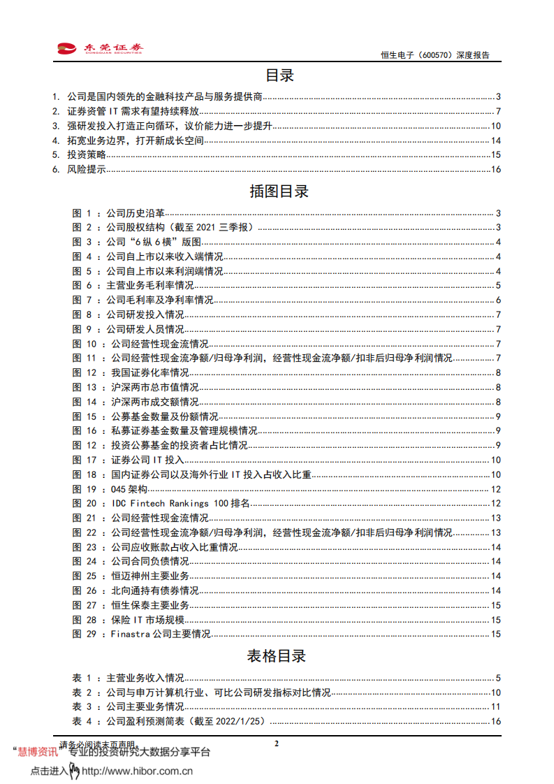 恒生电子-深度报告：卡位优势明显，有望持续受益行业需求释放-220126.pdf 第2页