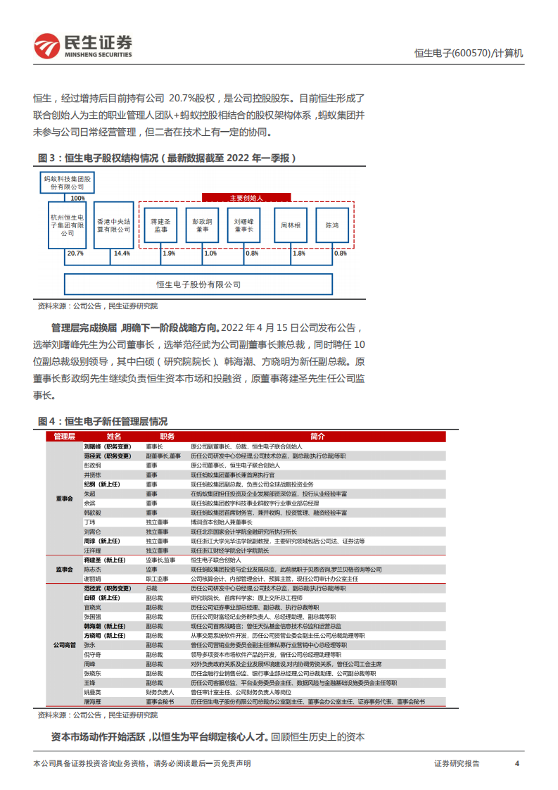 恒生电子-深度报告：迷雾散尽，勇攀高峰-220617.pdf 第4页