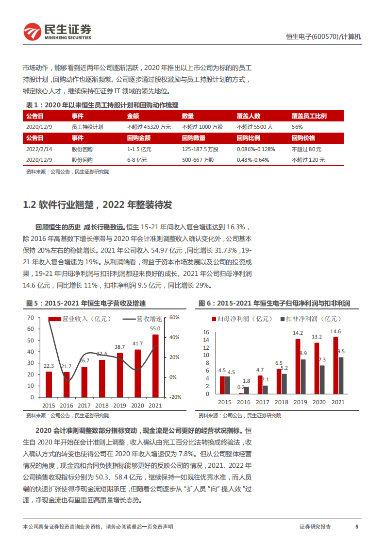 恒生电子-深度报告：迷雾散尽，勇攀高峰-220617.pdf 第5页