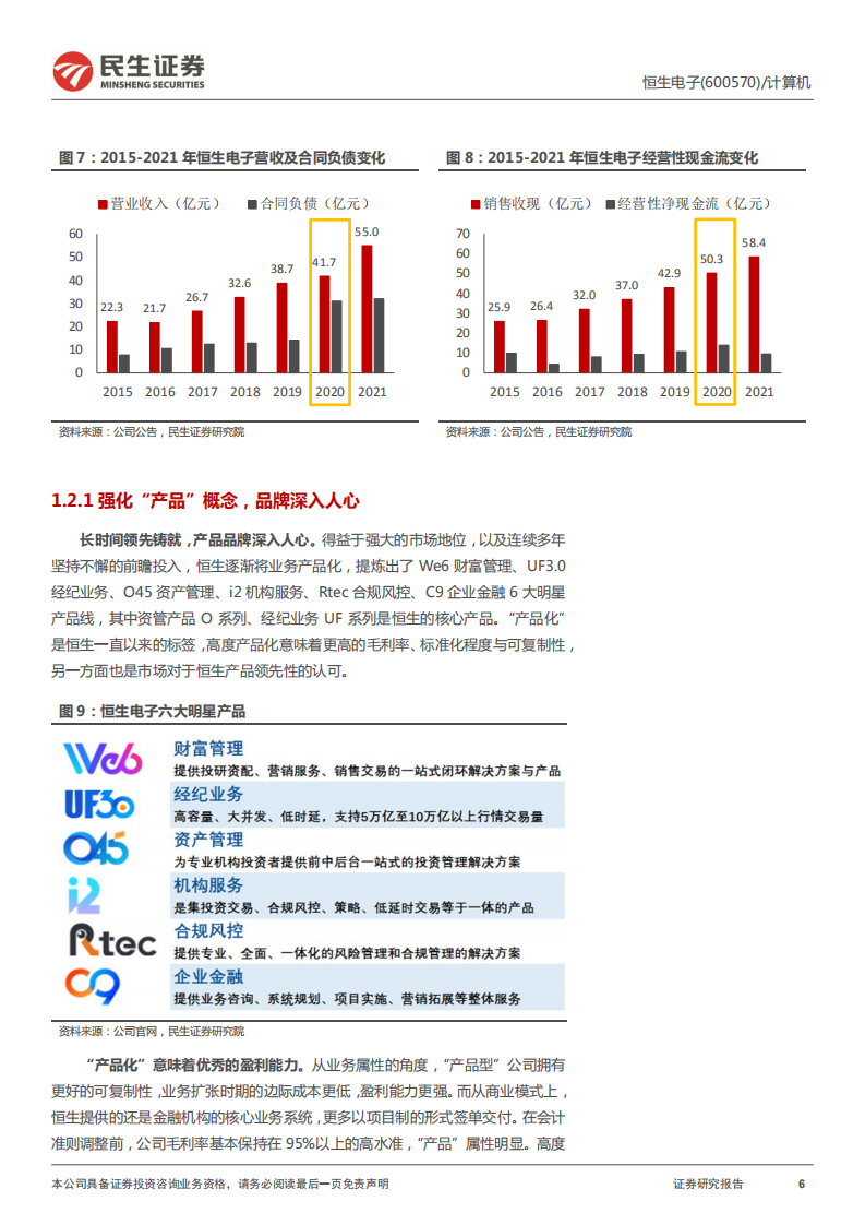 恒生电子-深度报告：迷雾散尽，勇攀高峰-220617.pdf 第6页