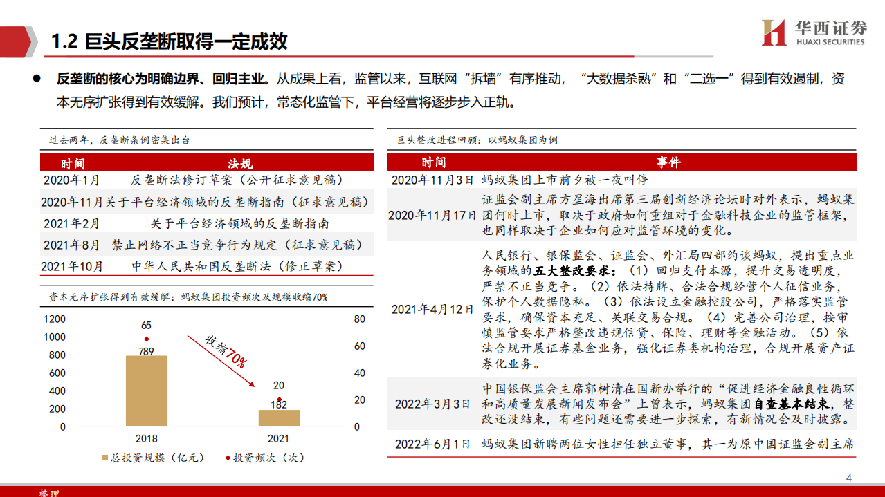 恒生电子-系列（二）：拐点将至，重述估值底座-220620.pdf 第5页