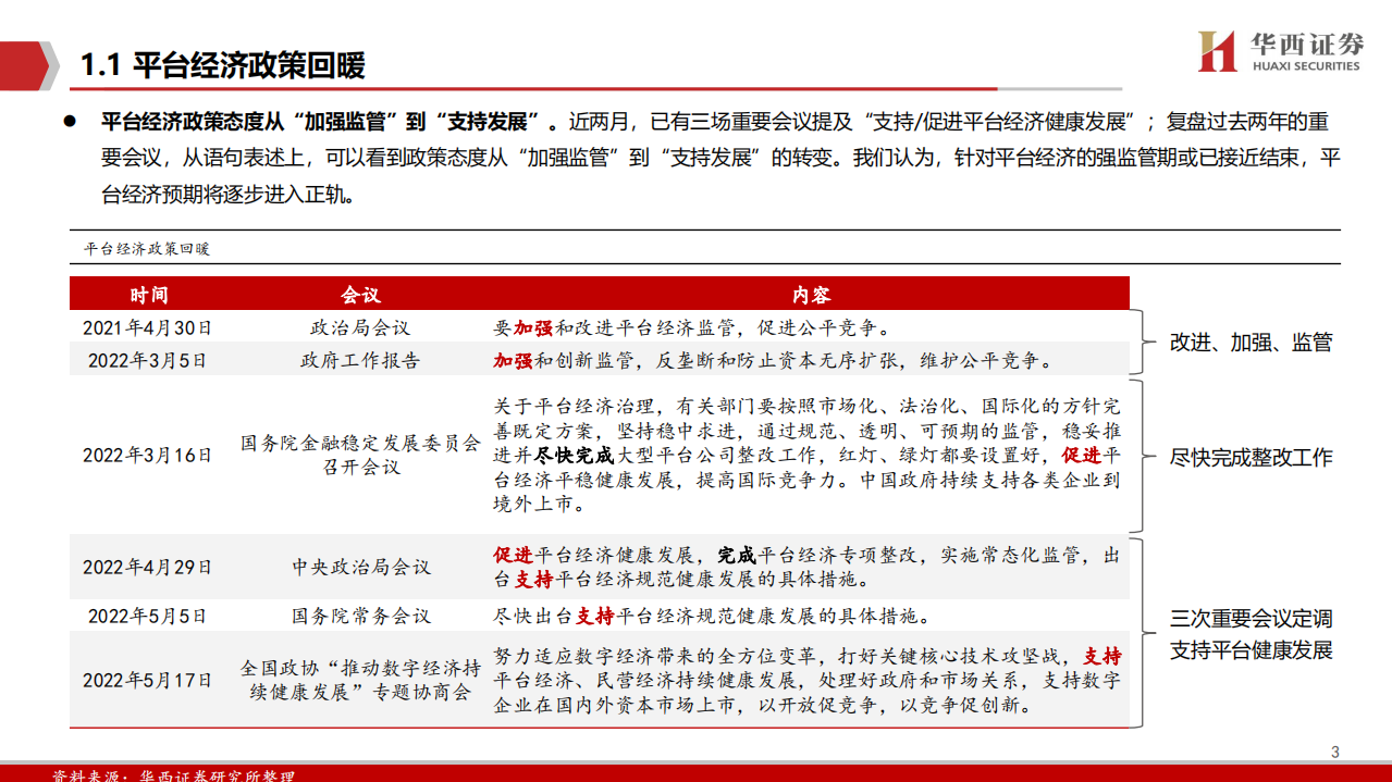 恒生电子-系列（二）：拐点将至，重述估值底座-220620.pdf 第4页