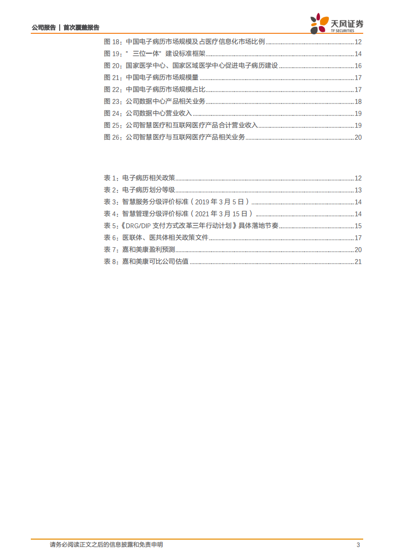 嘉和美康-电子病历龙头，品类持续拓展利润率加速优化-220418.pdf 第3页