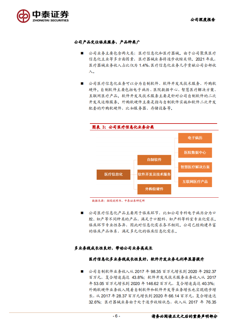 嘉和美康-公司深度报告：临床IT时代，电子病历龙头谱写新华章-220401.pdf 第6页
