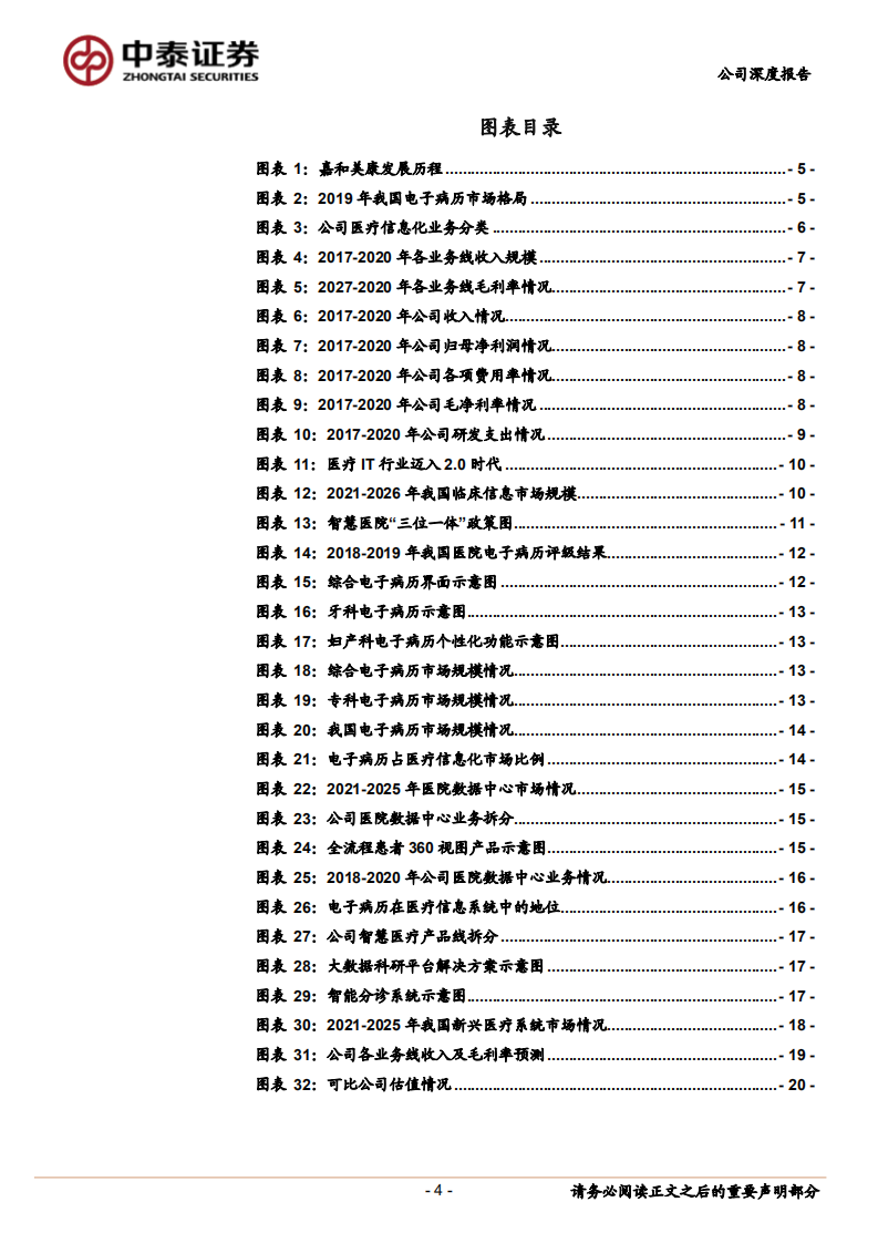 嘉和美康-公司深度报告：临床IT时代，电子病历龙头谱写新华章-220401.pdf 第4页