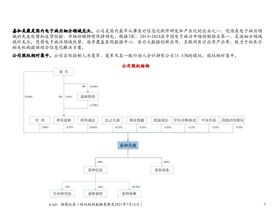 嘉和美康-以电子病历为基石，拓展创新型医疗应用-220114.pdf 第4页