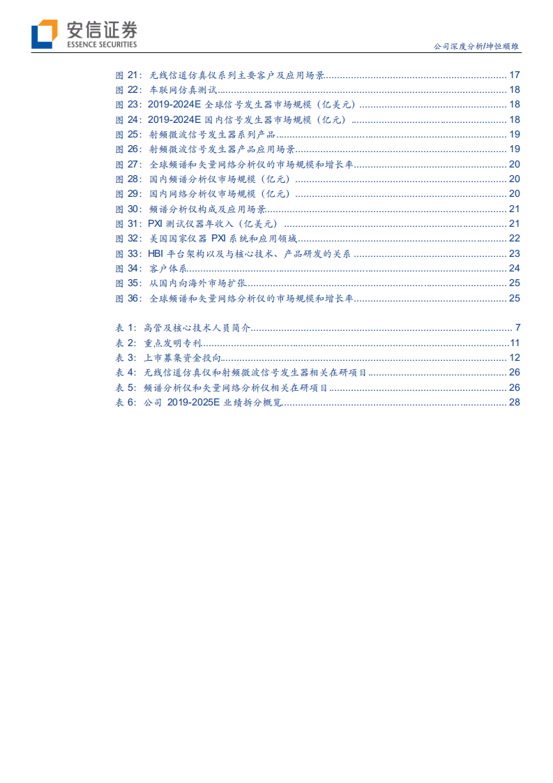 坤恒顺维-专注高端市场，电子测量“国货之光”-220422.pdf 第4页