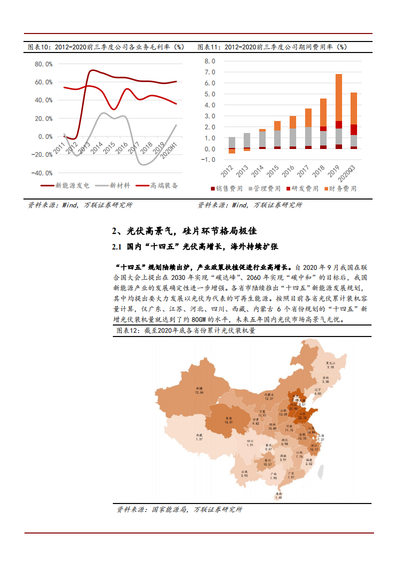 2021年硅片龙头京运通公司三大优势分析报告.pdf 第6页
