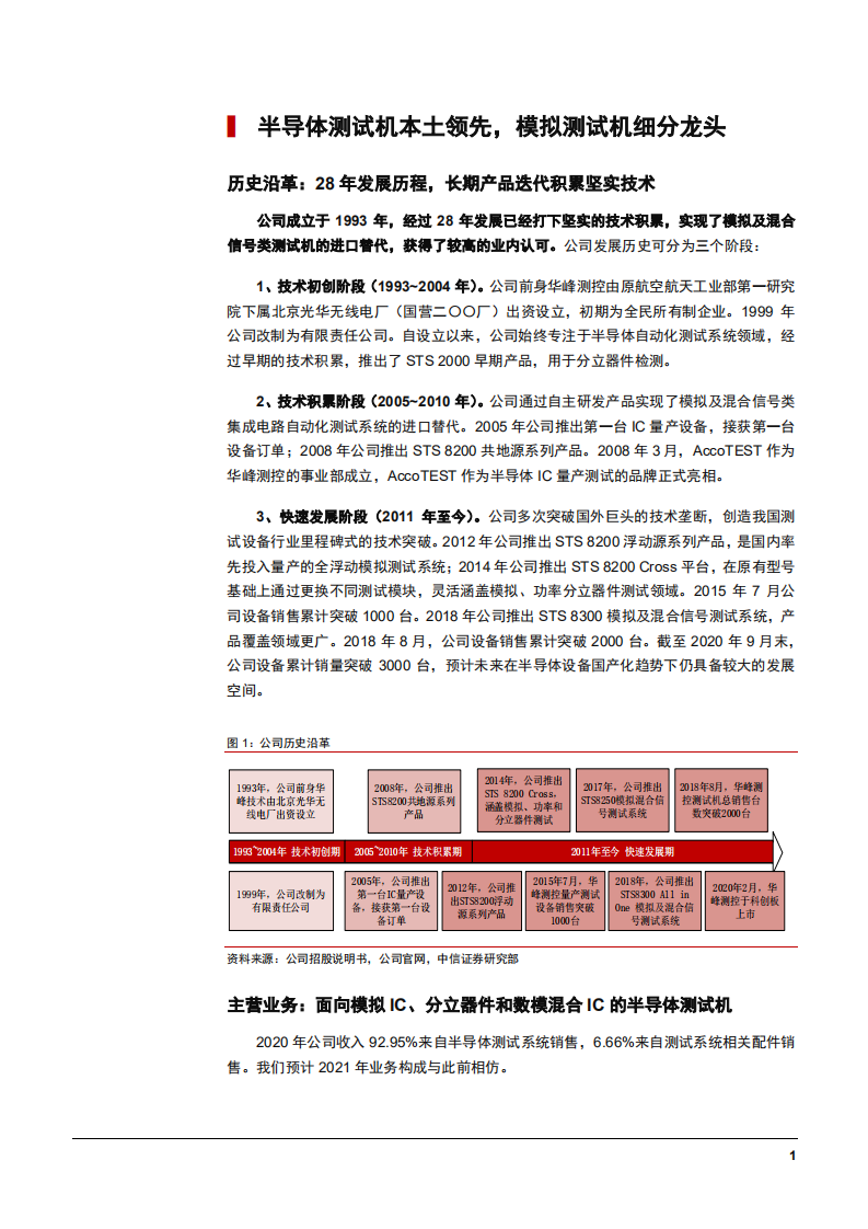 2021年中国半导体测试机龙头华峰测控公司前景分析报告.pdf 第3页