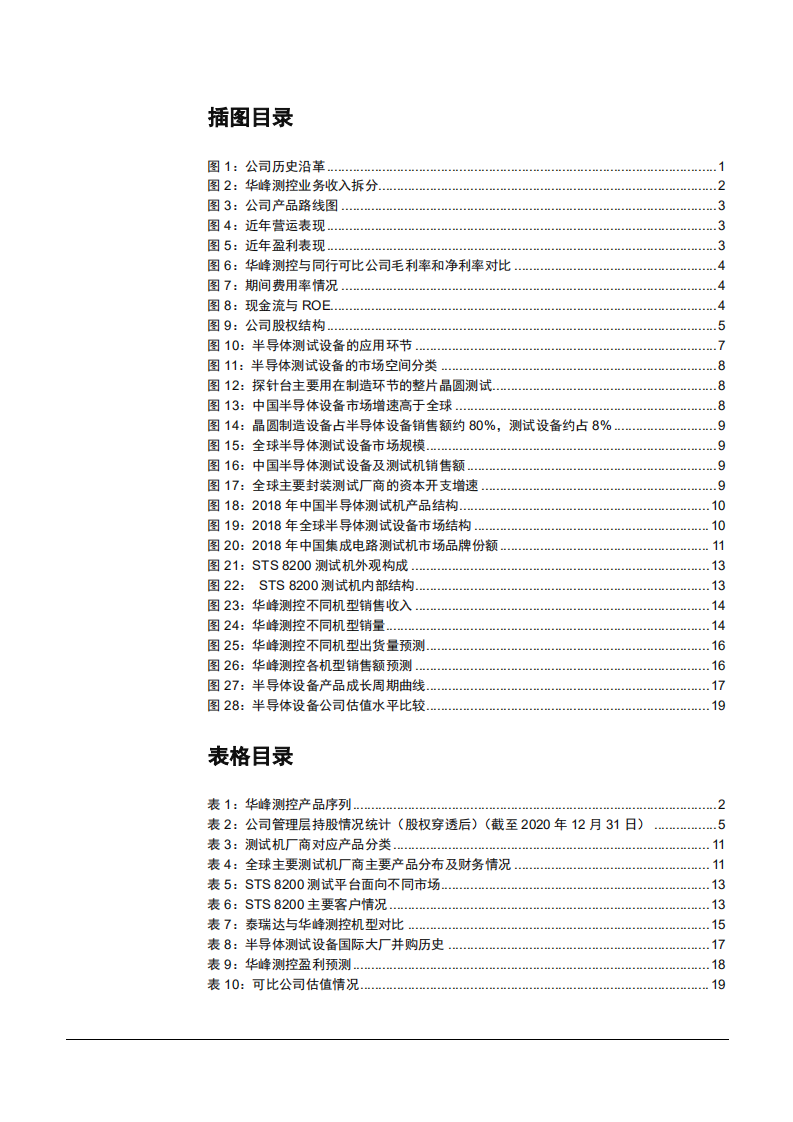 2021年中国半导体测试机龙头华峰测控公司前景分析报告.pdf 第2页
