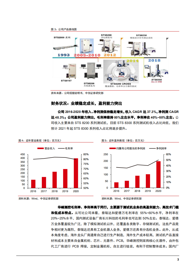 2021年中国半导体测试机龙头华峰测控公司前景分析报告.pdf 第5页