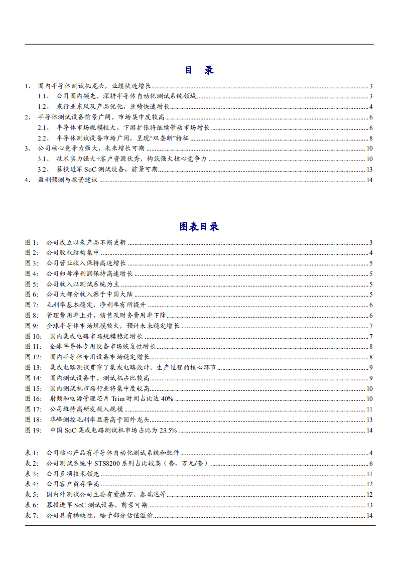 2021年中国半导体测试设备龙头华峰测控公司未来前景分析报告.pdf 第1页