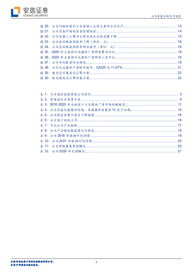 天孚通信-产业链高效整合，平台型光器件龙头前景广阔-220221.pdf 第4页