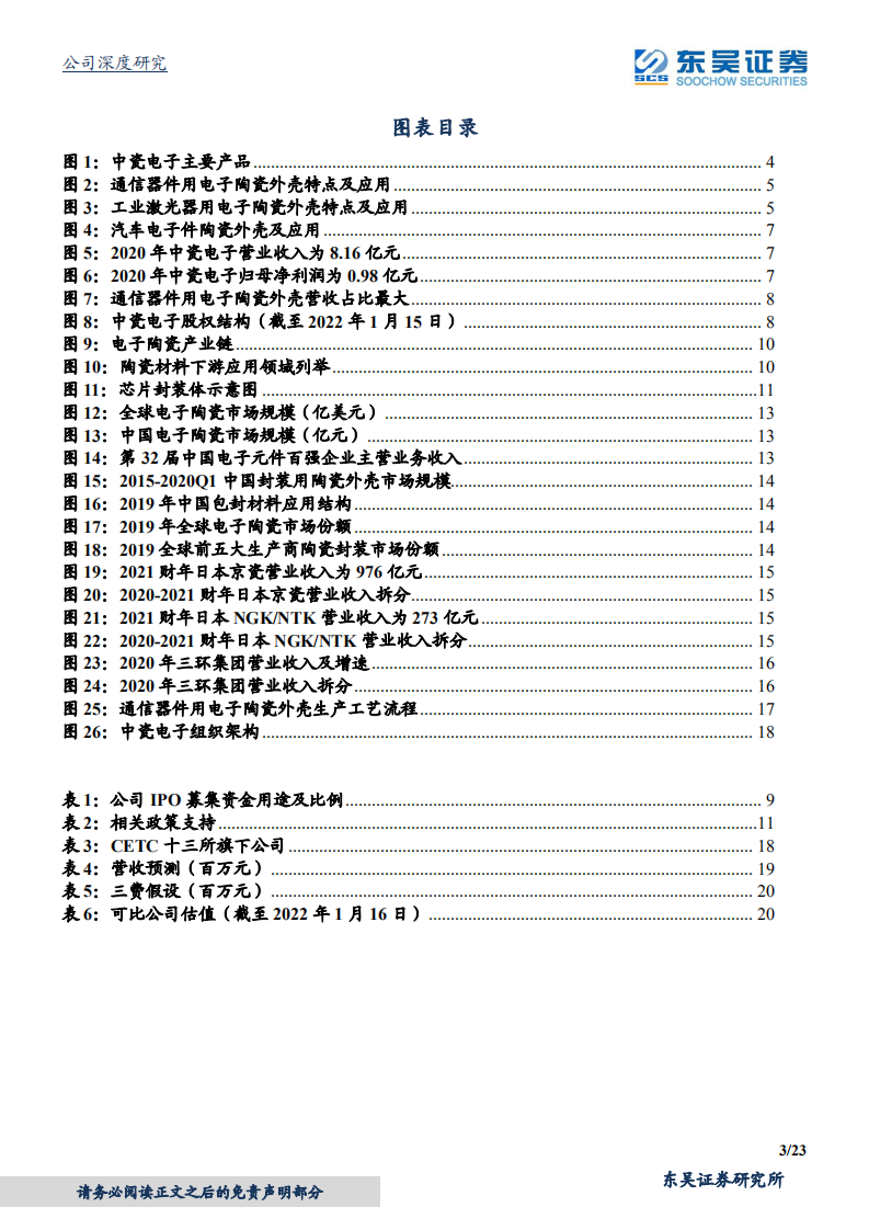 中瓷电子-背靠中电科十三所，国产电子陶瓷外壳最强音-220116.pdf 第3页