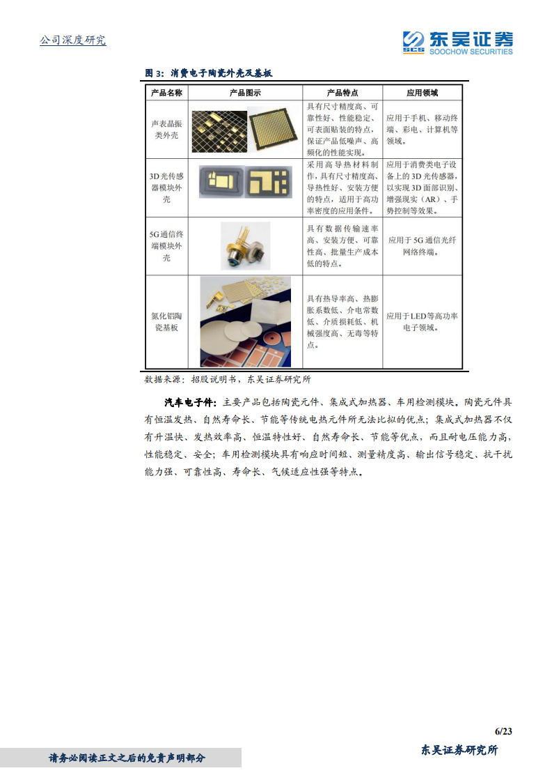 中瓷电子-背靠中电科十三所，国产电子陶瓷外壳最强音-220116.pdf 第6页