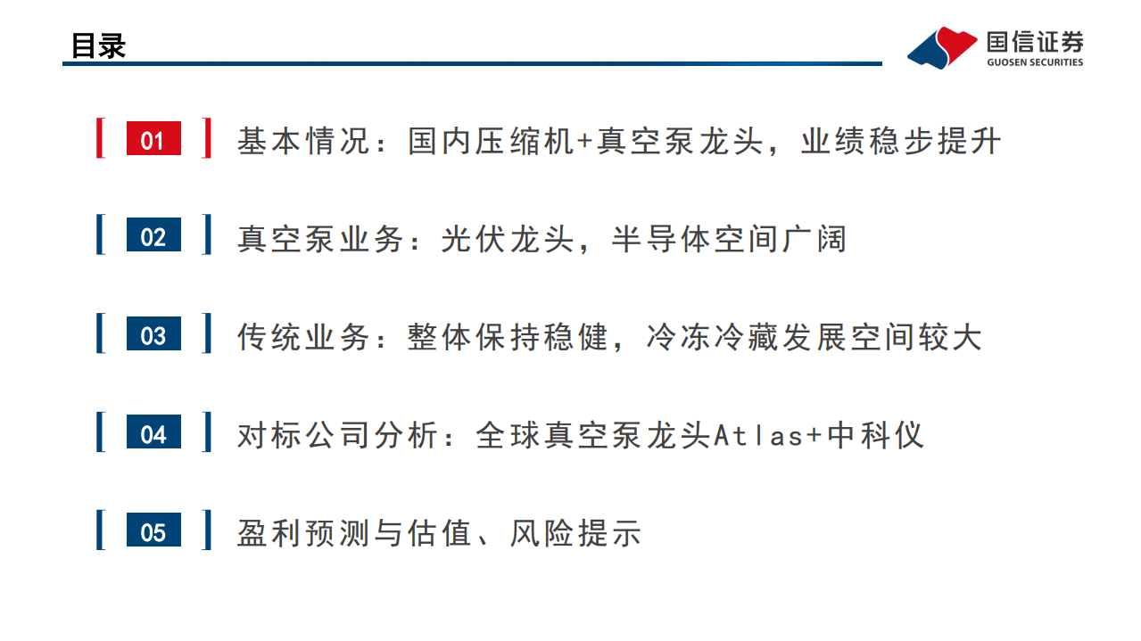 汉钟精机-深度报告：光伏真空泵龙头，半导体真空泵空间广阔-220530.pdf 第6页