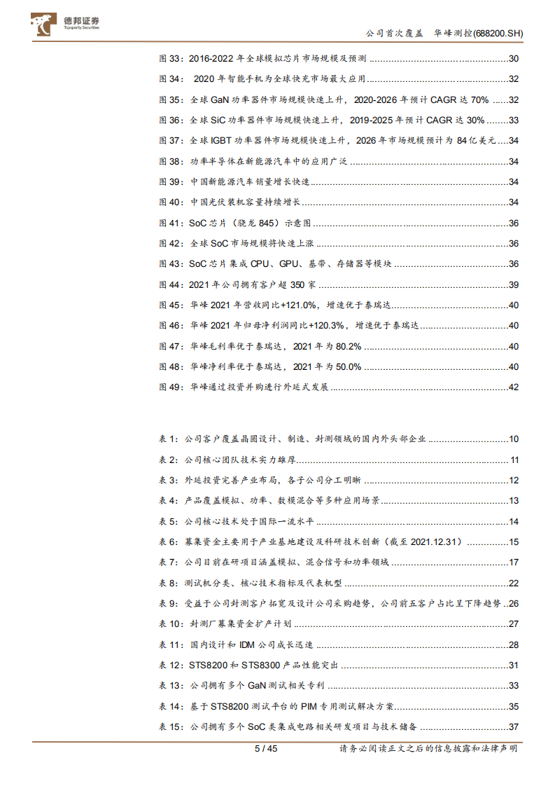 华峰测控-走向高端、走向国际的半导体模拟测试龙头-220510.pdf 第5页