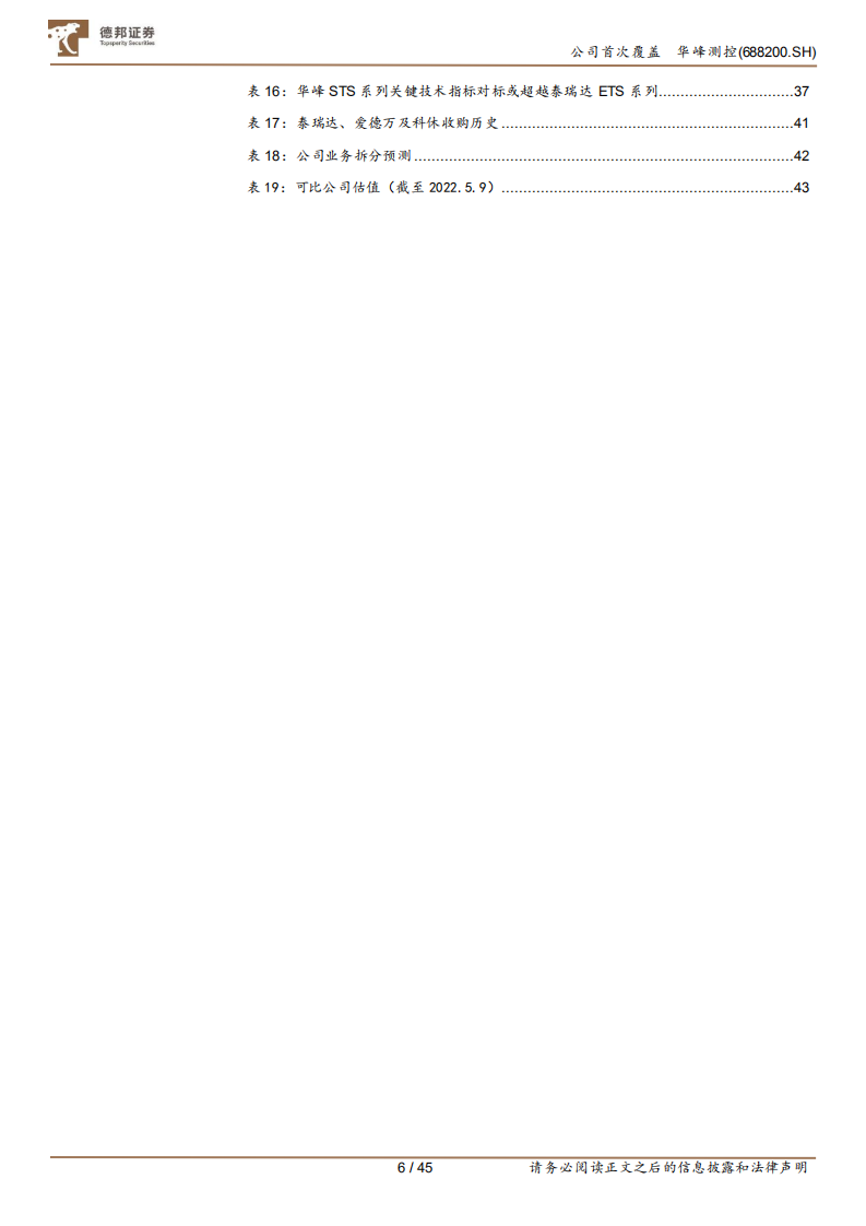 华峰测控-走向高端、走向国际的半导体模拟测试龙头-220510.pdf 第6页