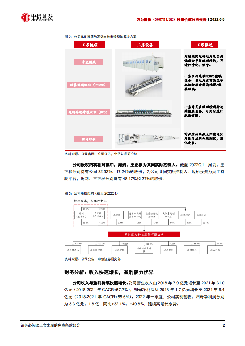 迈为股份-投资价值分析报告：HJT设备龙头，向泛半导体平台迈进-220608.pdf 第6页