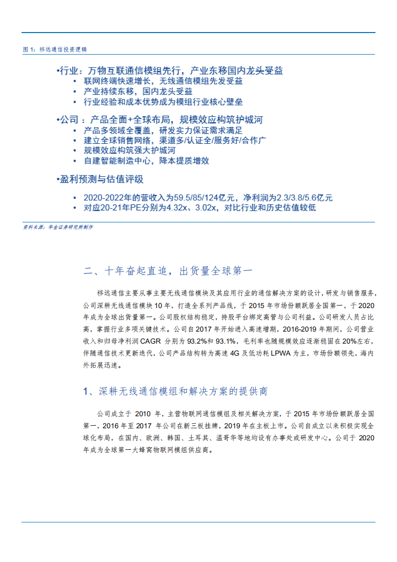 2021年物联网模组龙头移远通信公司规模优势分析报告.pdf 第4页