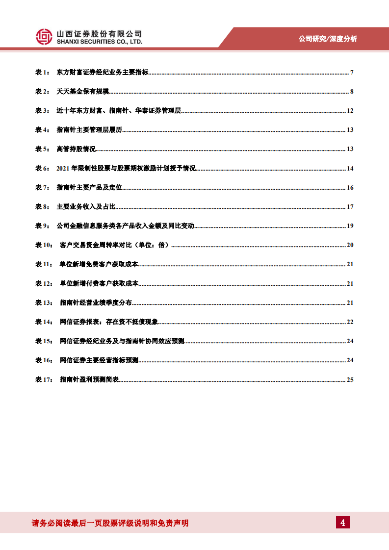 指南针-大鹏一日同风起，互联网+财富管理云程发轫-220607.pdf 第4页