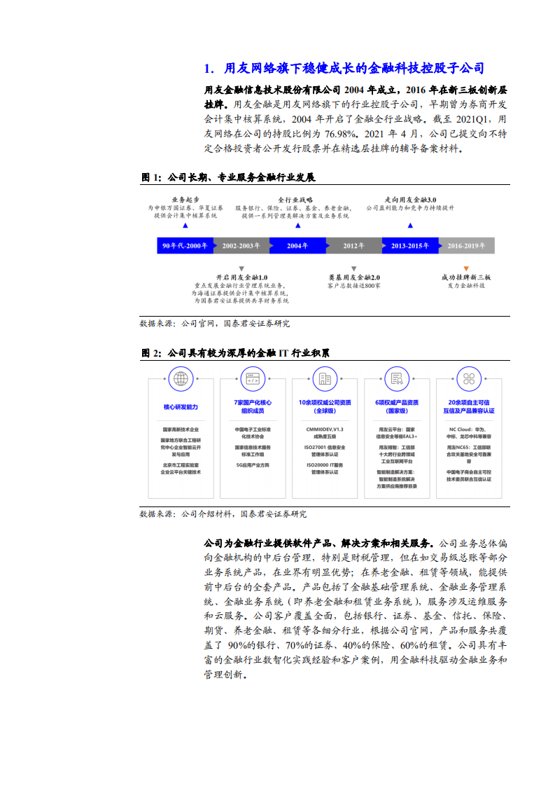 2021年用友金融公司多领域布局与金融IT高速发展分析报告.pdf 第2页