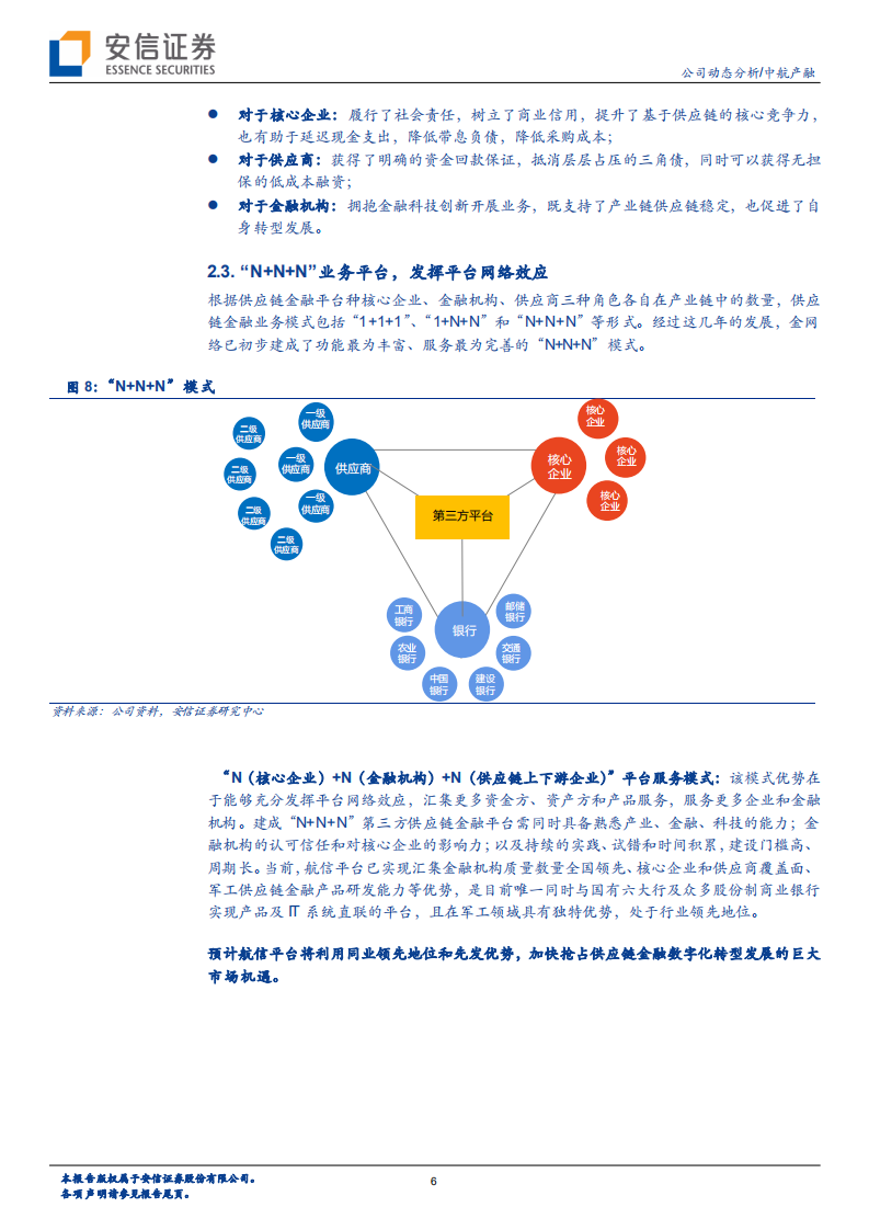 中航产融-公司动态分析：增资发力供应链金融，战略协同效应可期-20220313.pdf 第6页