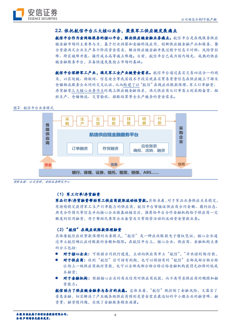 中航产融-公司动态分析：增资发力供应链金融，战略协同效应可期-20220313.pdf 第5页