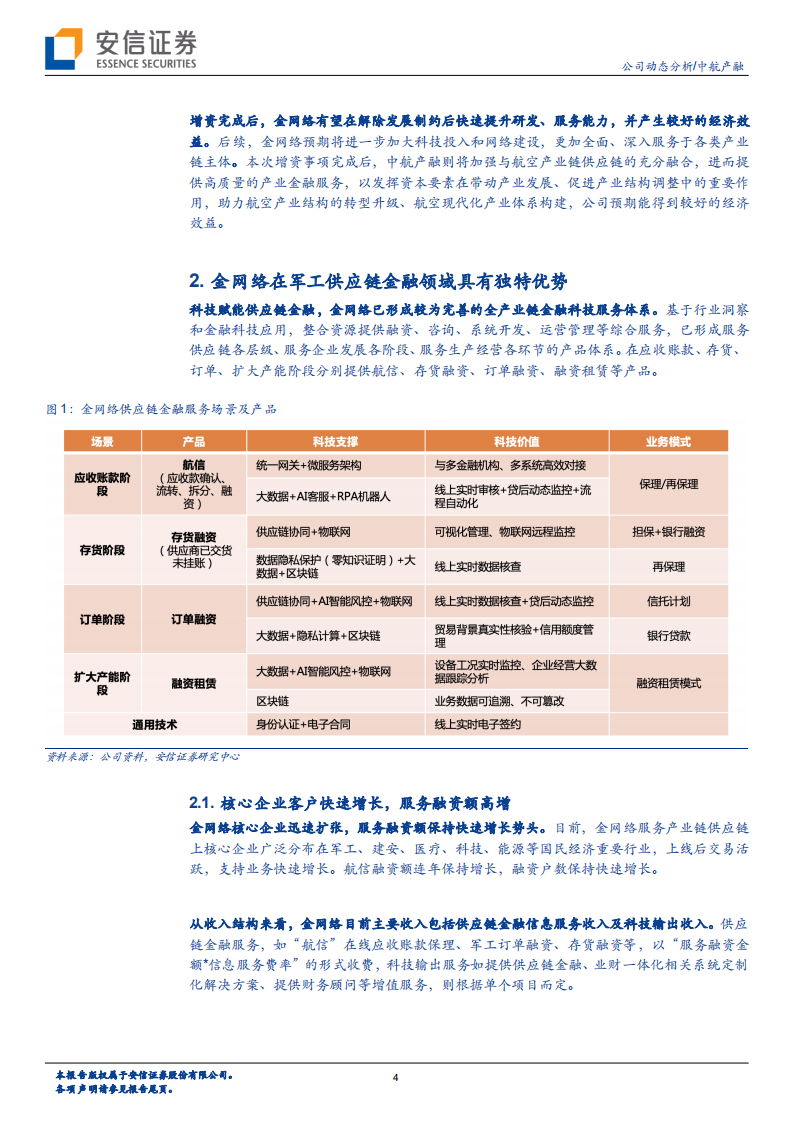 中航产融-公司动态分析：增资发力供应链金融，战略协同效应可期-20220313.pdf 第4页
