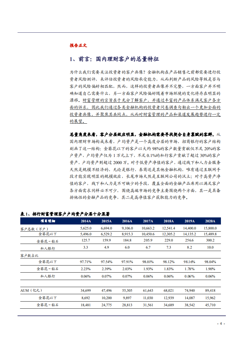 2021年财富管理客户基金股票银行理财保险投资者画像分析报告.pdf 第3页