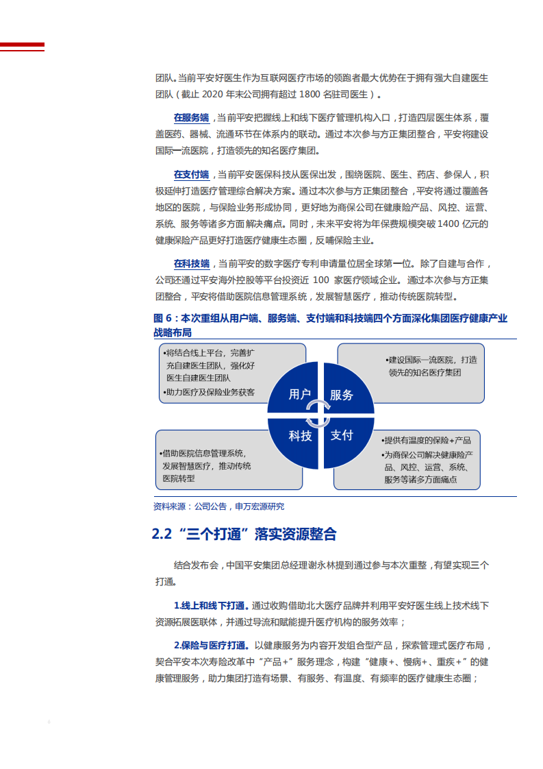 2021年中国平安集团参与方正集团重整分析报告.pdf 第5页