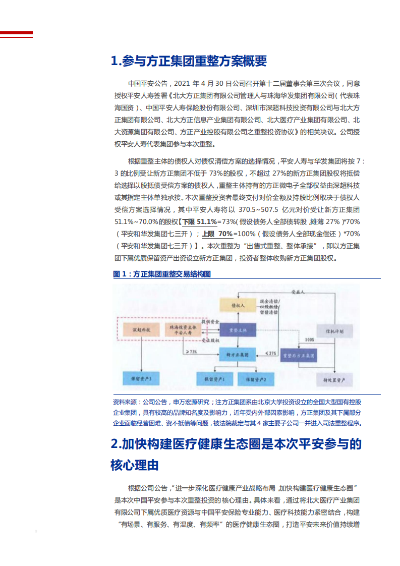 2021年中国平安集团参与方正集团重整分析报告.pdf 第2页
