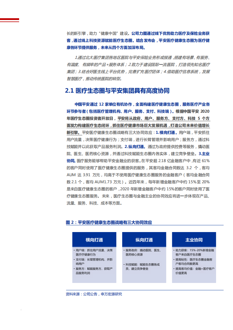 2021年中国平安集团参与方正集团重整分析报告.pdf 第3页