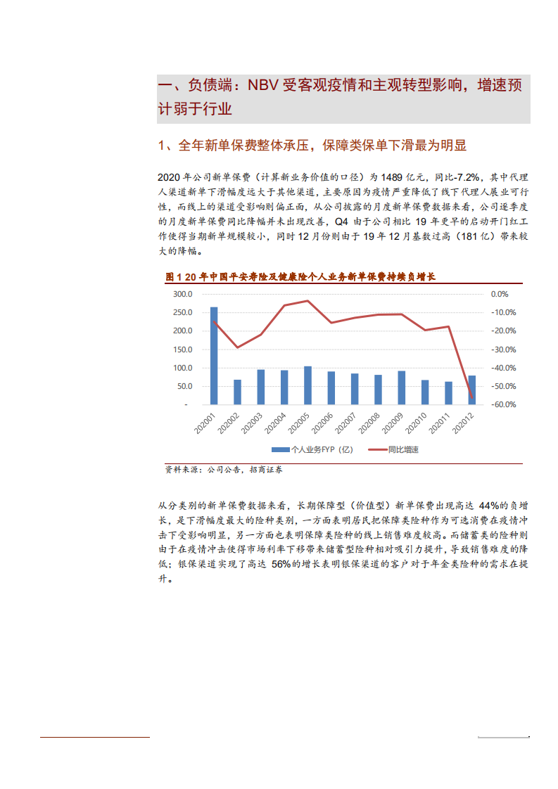 2021年中国平安集团资产状况与业务布局分析报告.pdf 第4页
