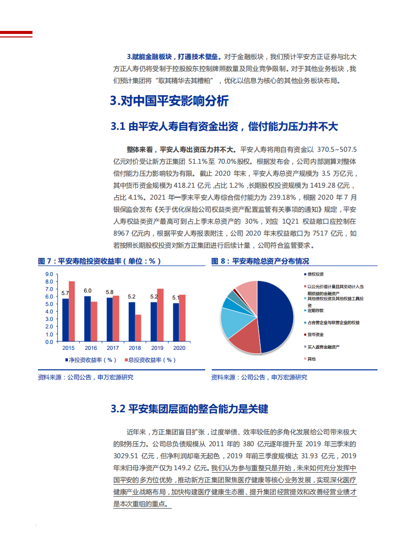 2021年中国平安集团参与方正集团重整分析报告.pdf 第6页