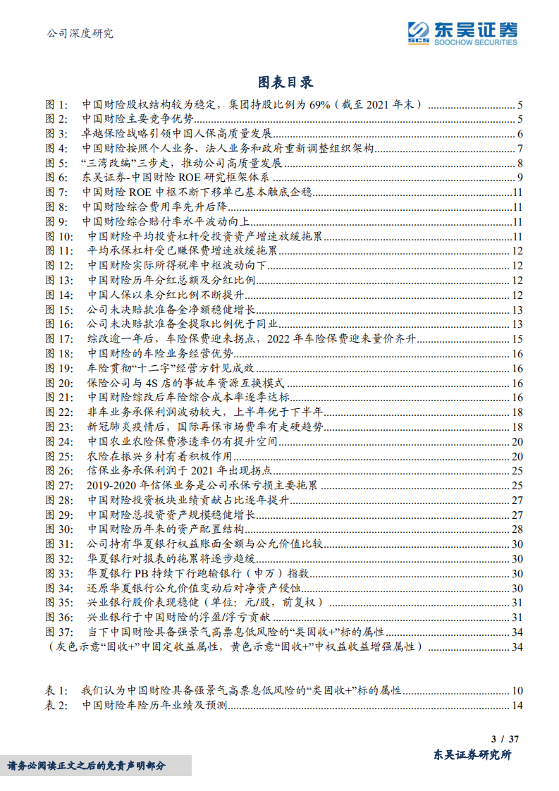 中国财险-强景气高票息低风险的“类固收+”标的-220509.pdf 第3页