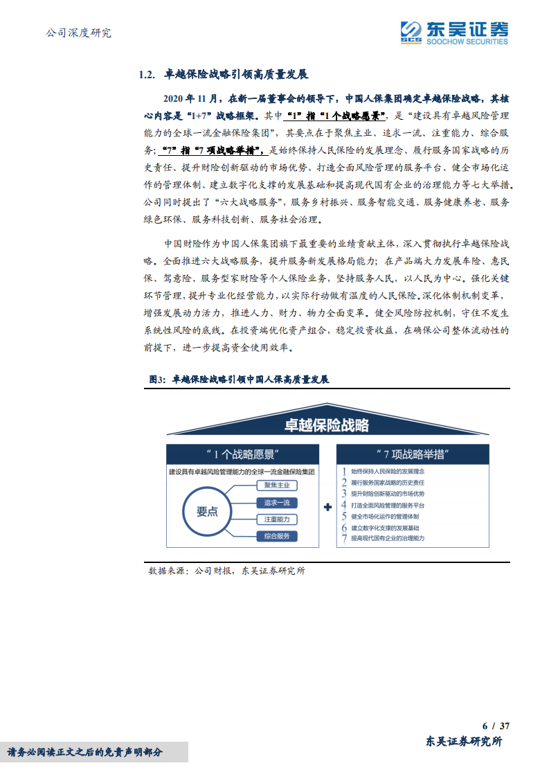 中国财险-强景气高票息低风险的“类固收+”标的-220509.pdf 第6页