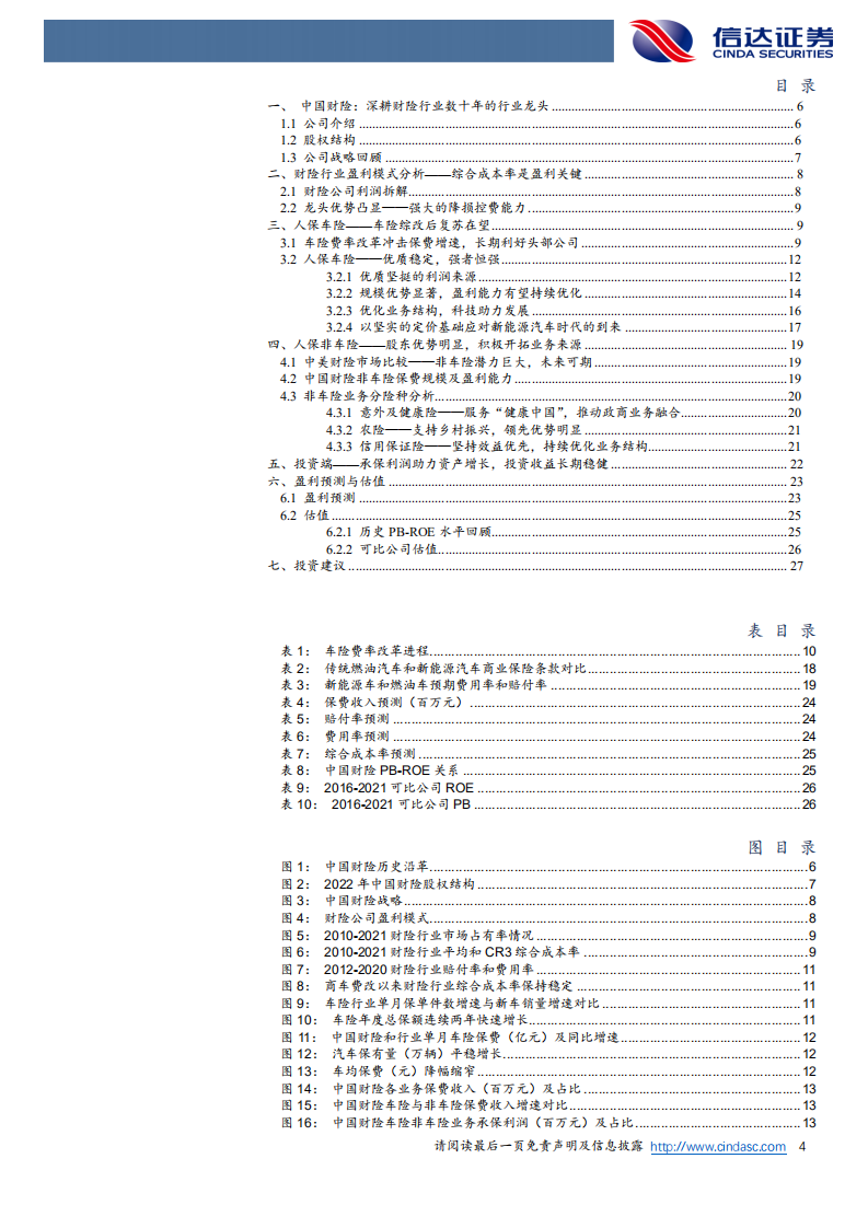 中国财险-深度报告：拐点已现，财险龙头将迎戴维斯双击-220509.pdf 第4页