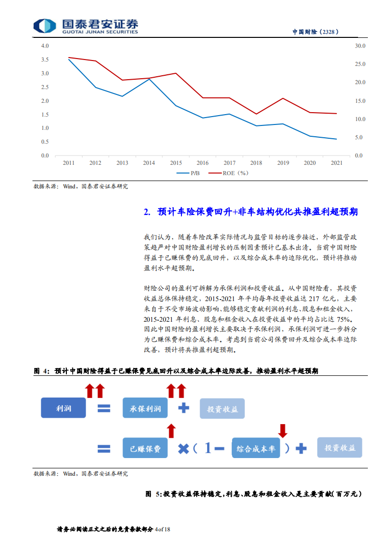 中国财险-深度报告：规模质量并重，财险龙头将迎戴维斯双击-20220429.pdf 第4页