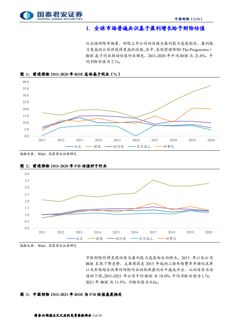 中国财险-深度报告：规模质量并重，财险龙头将迎戴维斯双击-20220429.pdf 第3页