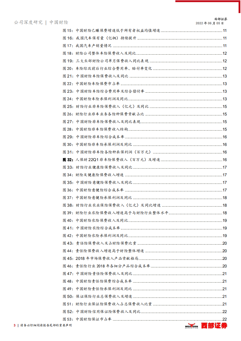 中国财险-首次覆盖报告：基本面优质+高分红+低估值的财险龙头-220605.pdf 第3页
