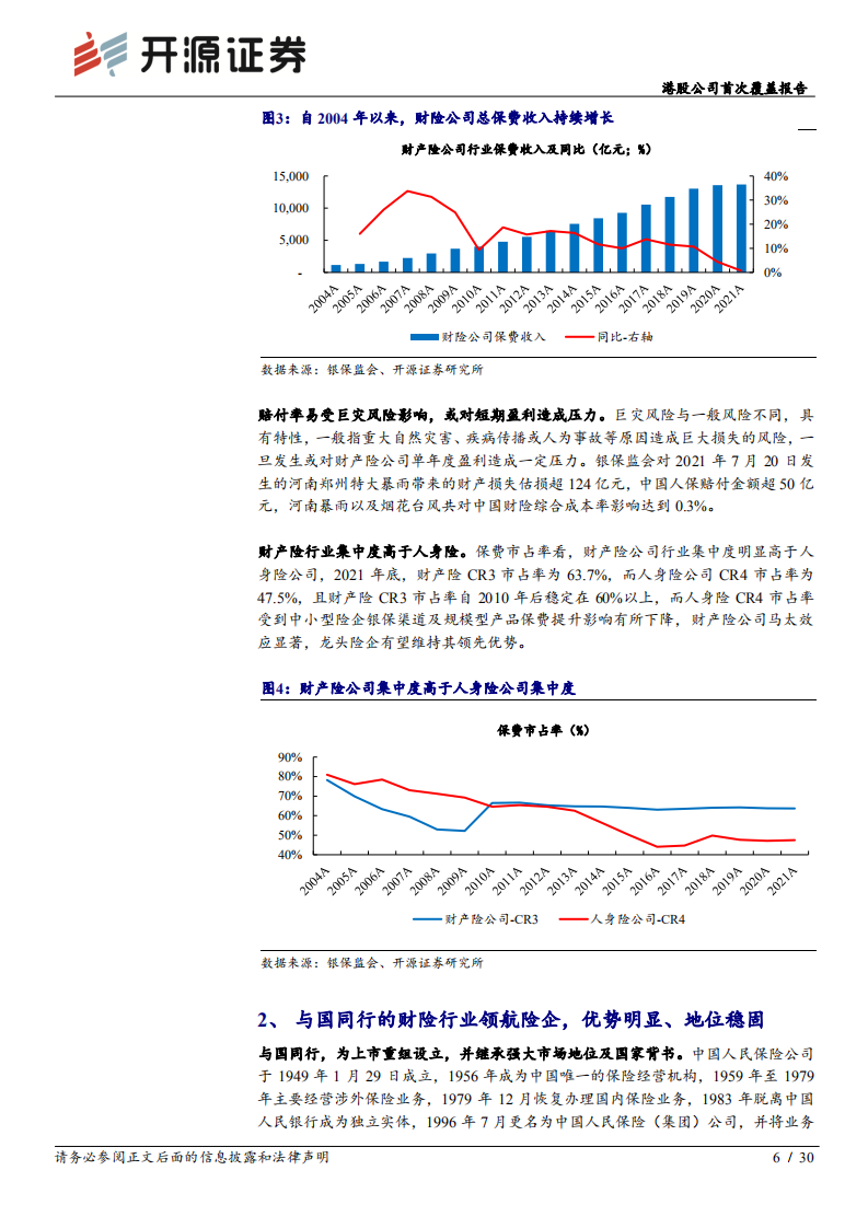中国财险-首次覆盖报告：与国同行头部险企，ROE有望持续提升-220527.pdf 第6页
