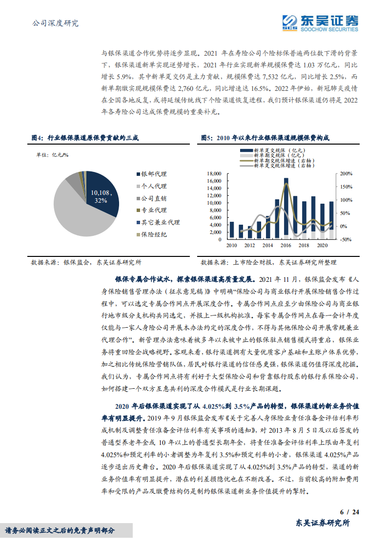 中国平安-平安新银保团队探析：谱写寿险改革与财富管理的协奏曲-220415.pdf 第6页
