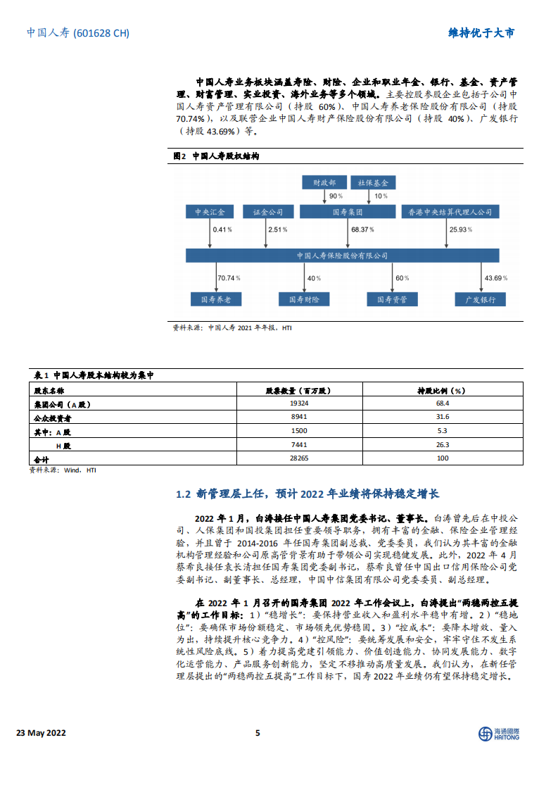 中国人寿-寿险龙头底蕴深厚，连续四年领跑行业-220523.pdf 第5页