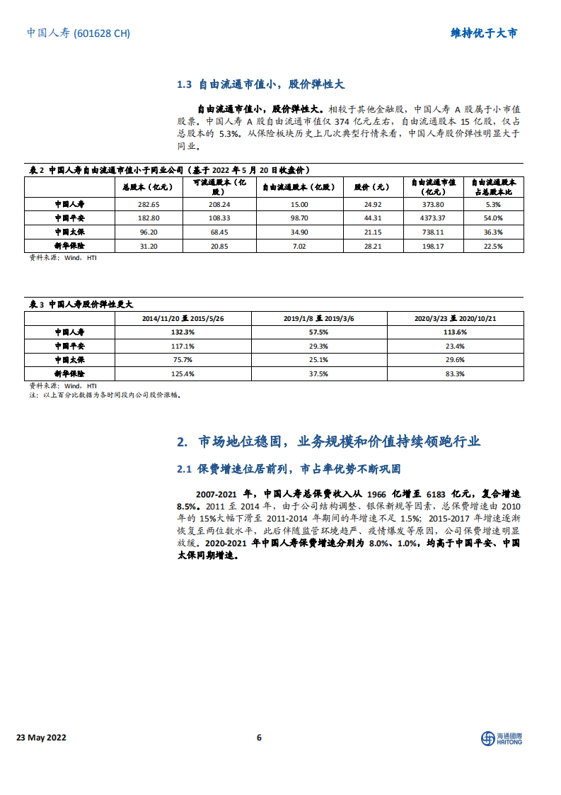 中国人寿-寿险龙头底蕴深厚，连续四年领跑行业-220523.pdf 第6页