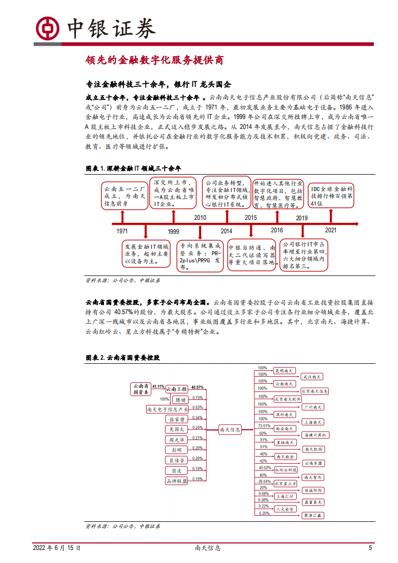 南天信息-国企改革和数字货币重塑数字经济领军者-220615.pdf 第5页