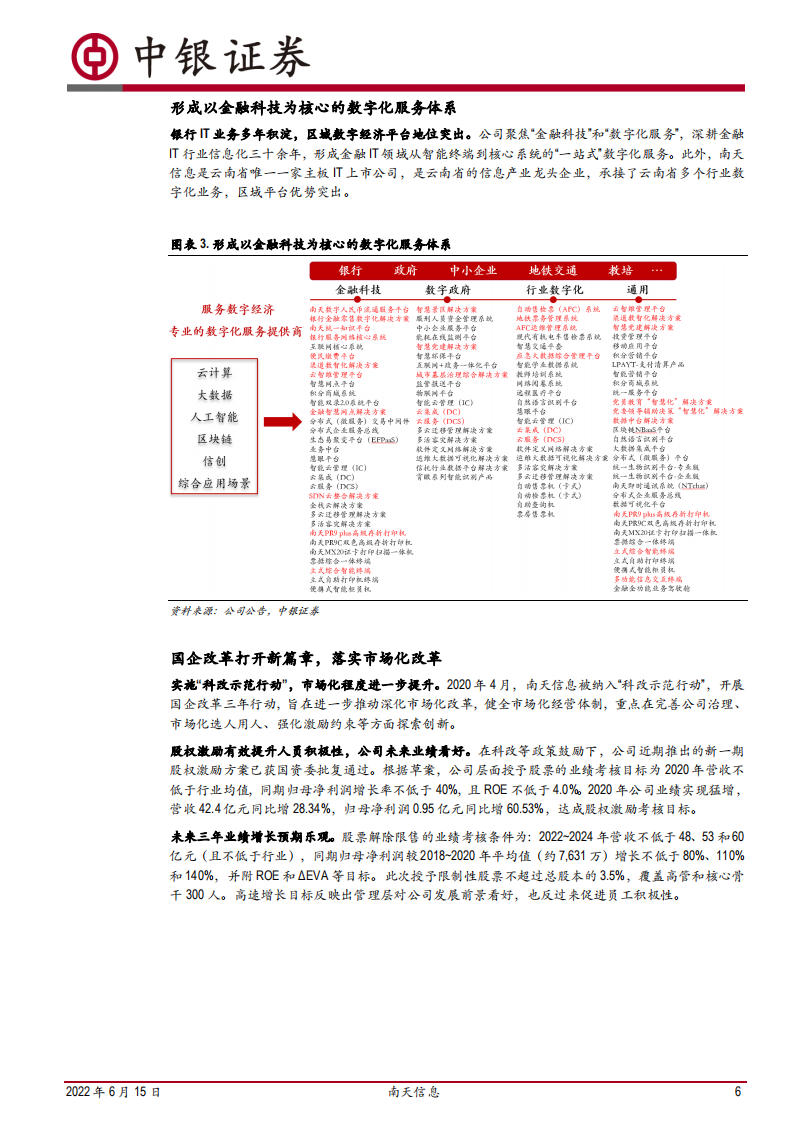 南天信息-国企改革和数字货币重塑数字经济领军者-220615.pdf 第6页