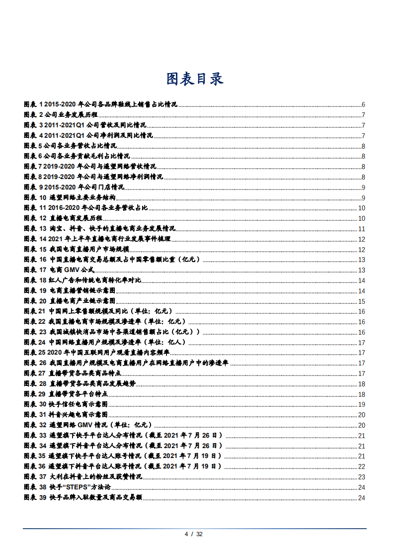2021年星期六公司网络直播电商业务研究报告.pdf 第2页