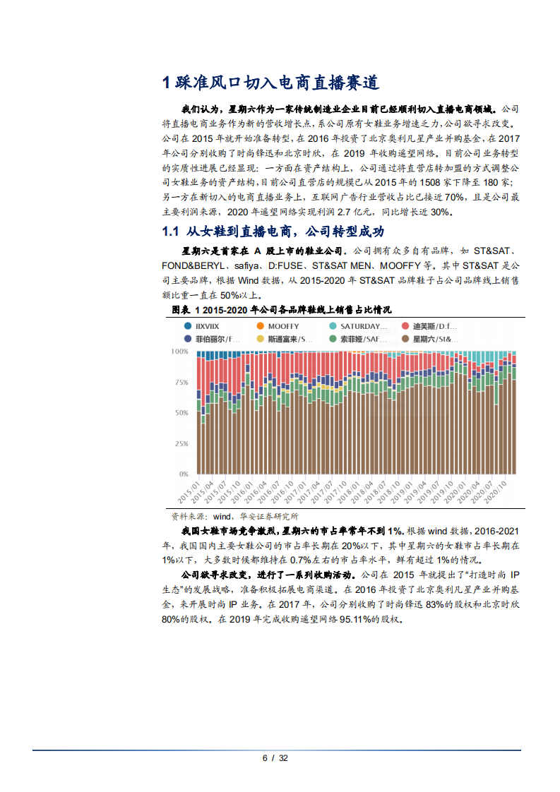 2021年星期六公司网络直播电商业务研究报告.pdf 第4页