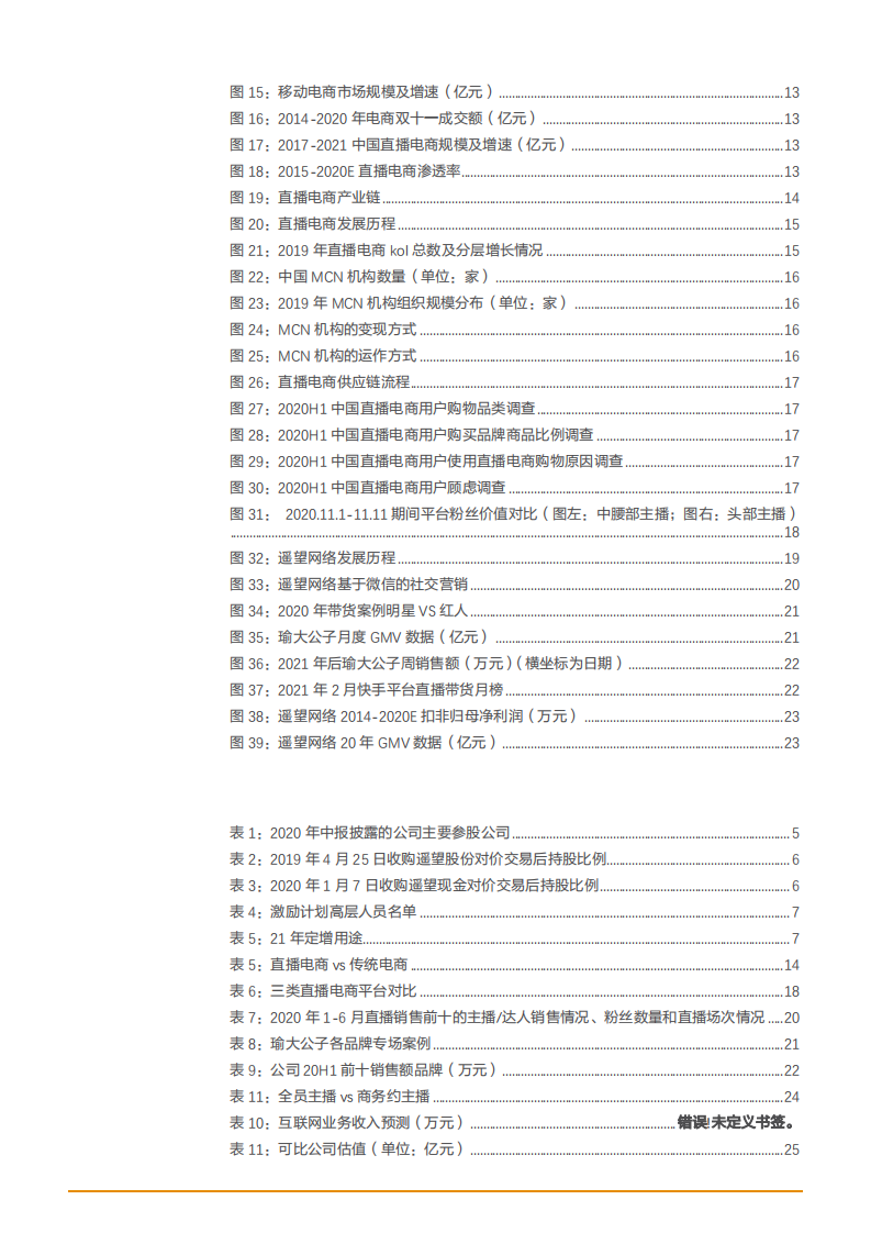2021年直播电商市场空间与星期六公司前景分析报告.pdf 第2页